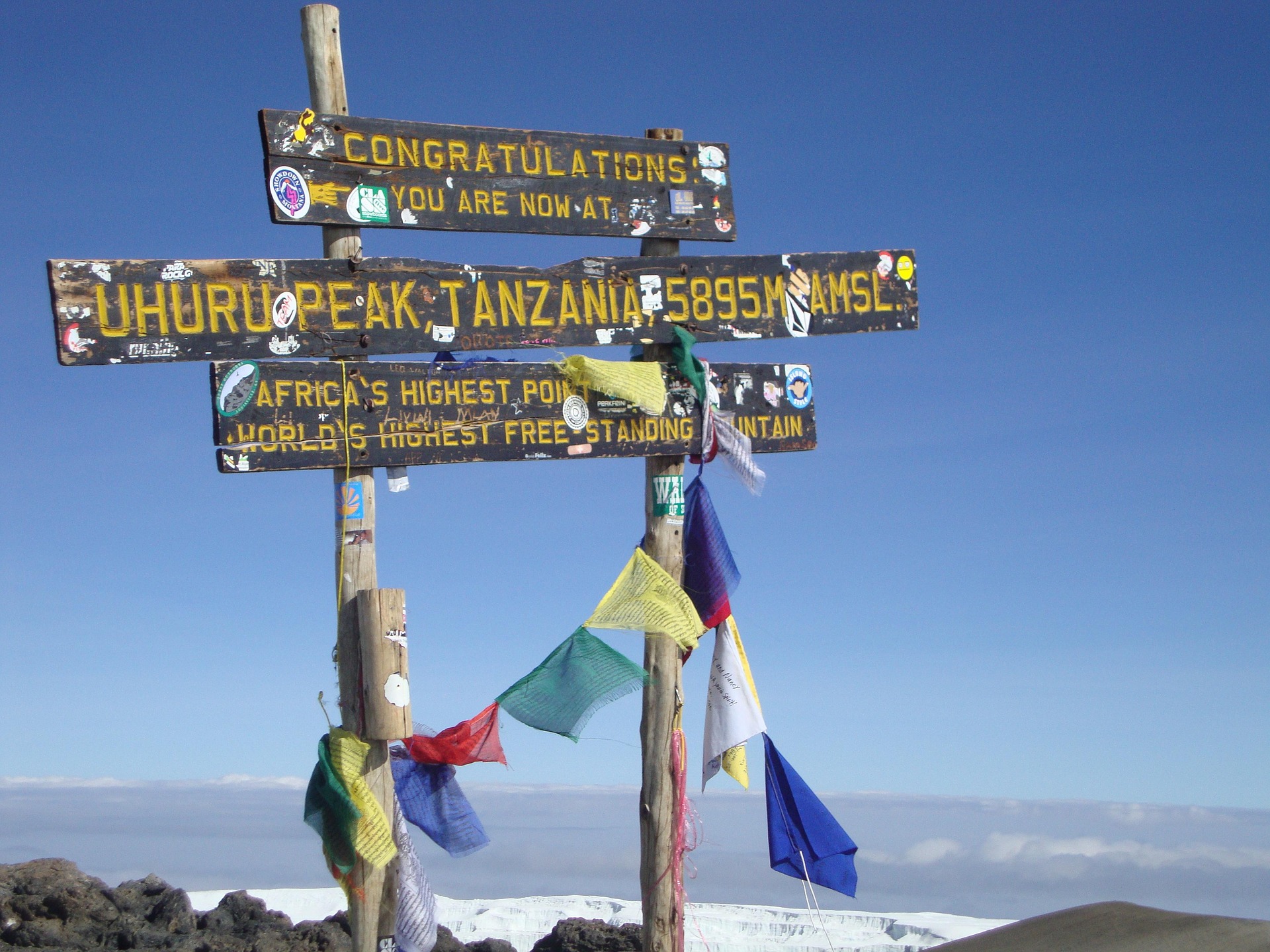 Uhuru Peak Kilimanjaro sign